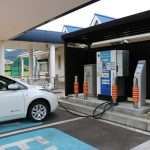 EVCS - EV Charger Station